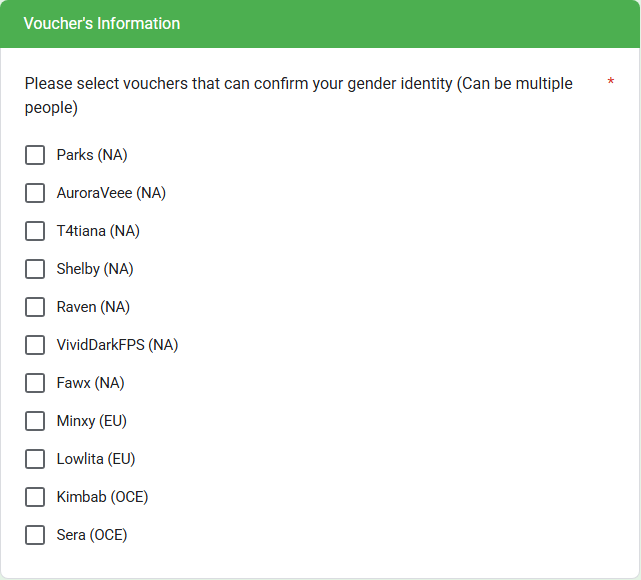 Verification Vouchers